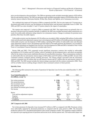  loews LTR_2007ARfull