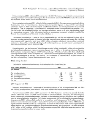  loews LTR_2007ARfull