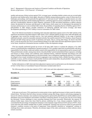  loews LTR_2007ARfull