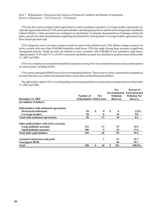  loews LTR_2007ARfull