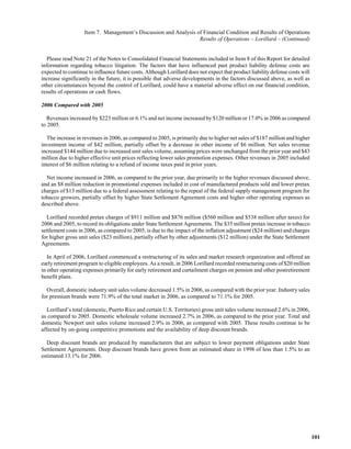  loews LTR_2007ARfull