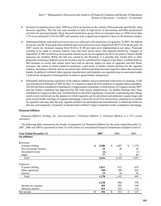  loews LTR_2007ARfull