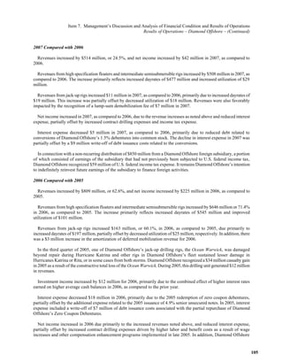  loews LTR_2007ARfull