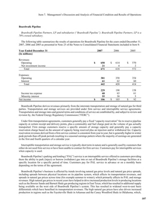  loews LTR_2007ARfull