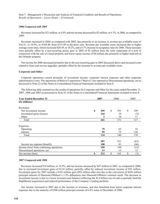  loews LTR_2007ARfull