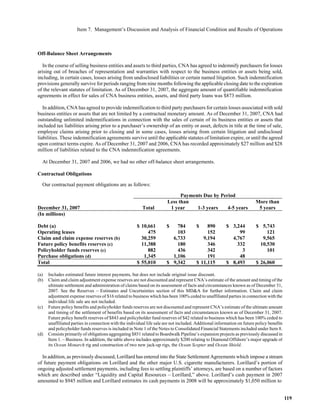  loews LTR_2007ARfull