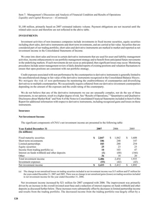  loews LTR_2007ARfull