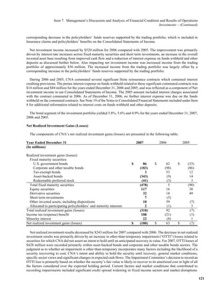  loews LTR_2007ARfull