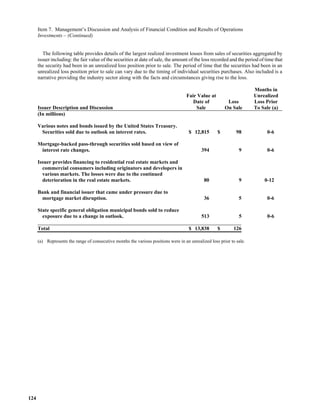  loews LTR_2007ARfull