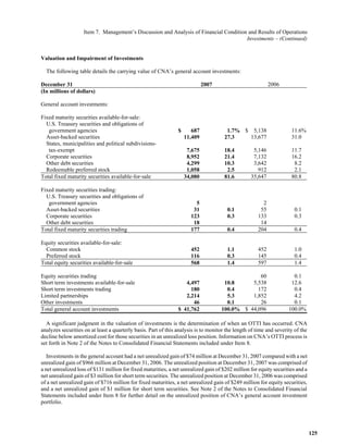  loews LTR_2007ARfull