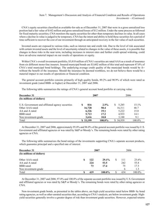  loews LTR_2007ARfull