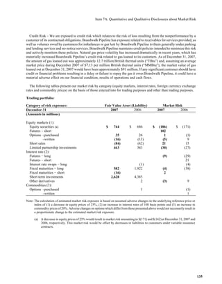  loews LTR_2007ARfull