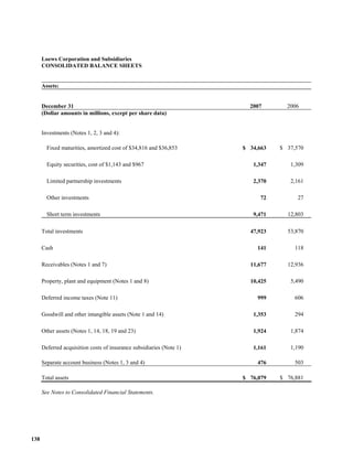  loews LTR_2007ARfull