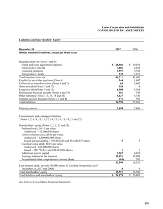  loews LTR_2007ARfull