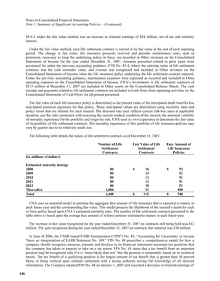  loews LTR_2007ARfull