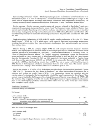  loews LTR_2007ARfull