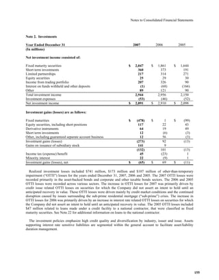  loews LTR_2007ARfull