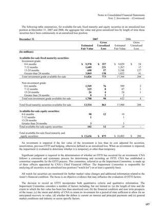  loews LTR_2007ARfull