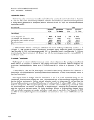  loews LTR_2007ARfull