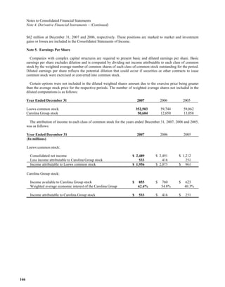  loews LTR_2007ARfull