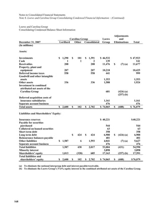  loews LTR_2007ARfull