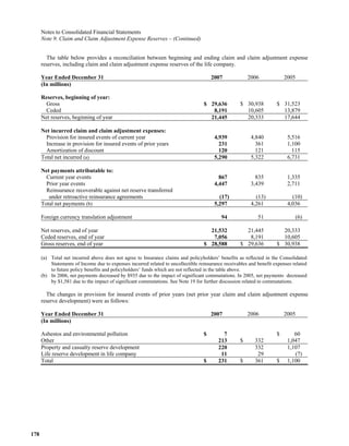  loews LTR_2007ARfull