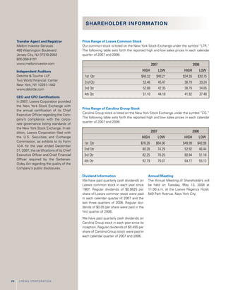  loews LTR_2007ARfull