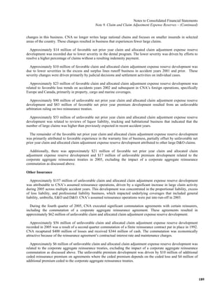  loews LTR_2007ARfull