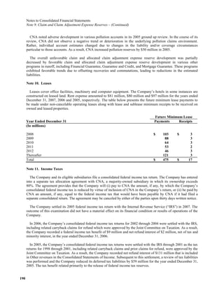  loews LTR_2007ARfull