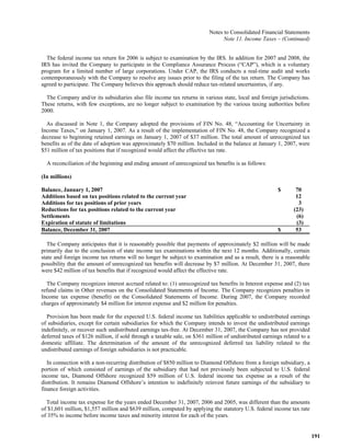  loews LTR_2007ARfull