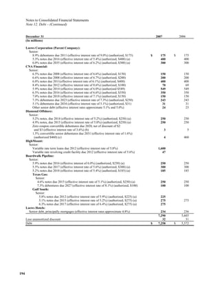  loews LTR_2007ARfull