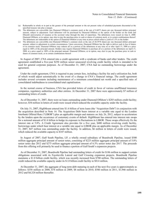  loews LTR_2007ARfull