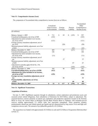  loews LTR_2007ARfull