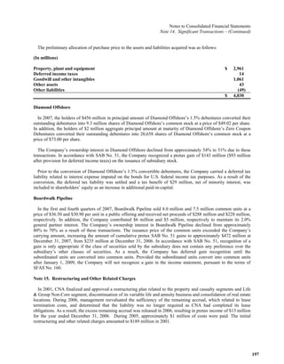  loews LTR_2007ARfull