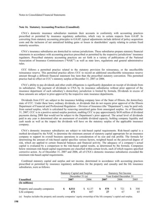  loews LTR_2007ARfull