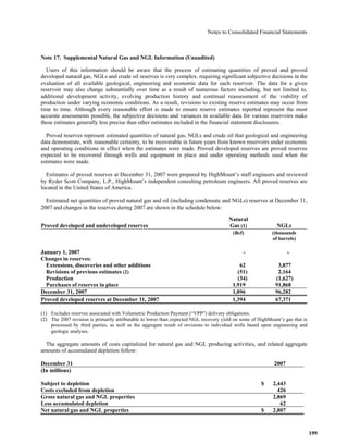  loews LTR_2007ARfull