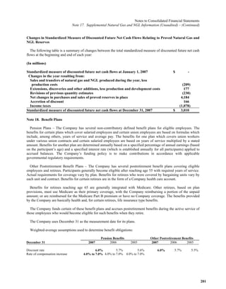  loews LTR_2007ARfull