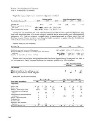  loews LTR_2007ARfull