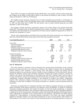  loews LTR_2007ARfull