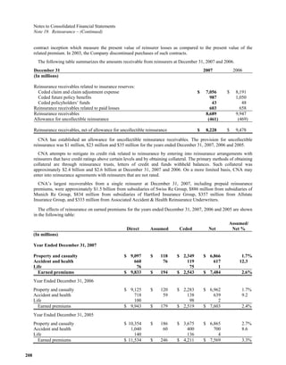  loews LTR_2007ARfull