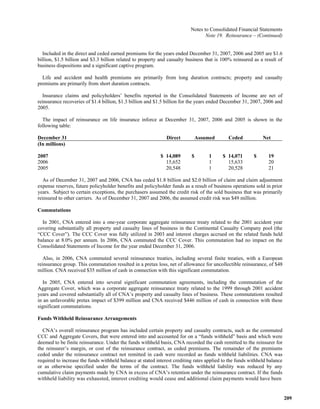  loews LTR_2007ARfull