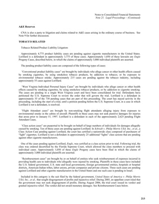  loews LTR_2007ARfull