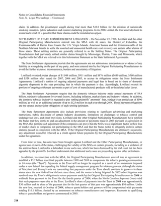  loews LTR_2007ARfull