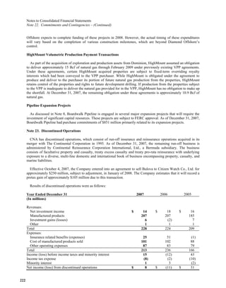  loews LTR_2007ARfull