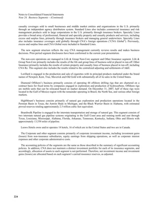  loews LTR_2007ARfull