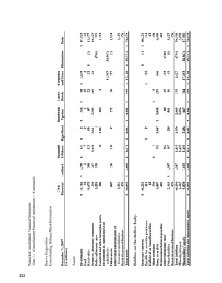  loews LTR_2007ARfull