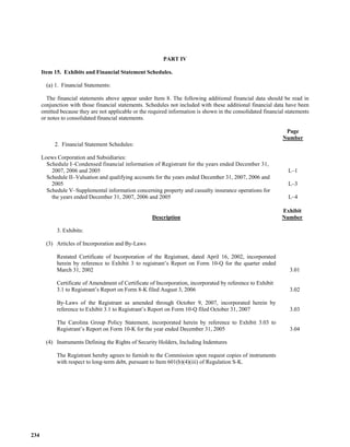  loews LTR_2007ARfull