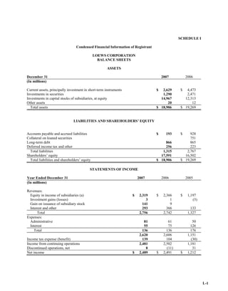  loews LTR_2007ARfull