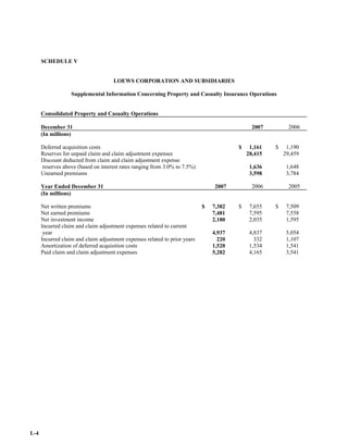  loews LTR_2007ARfull
