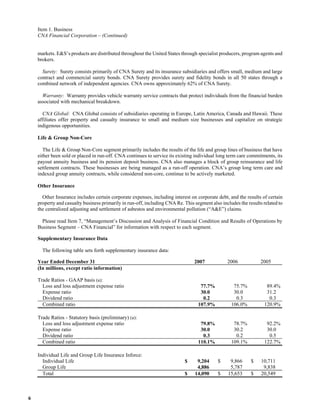  loews LTR_2007ARfull